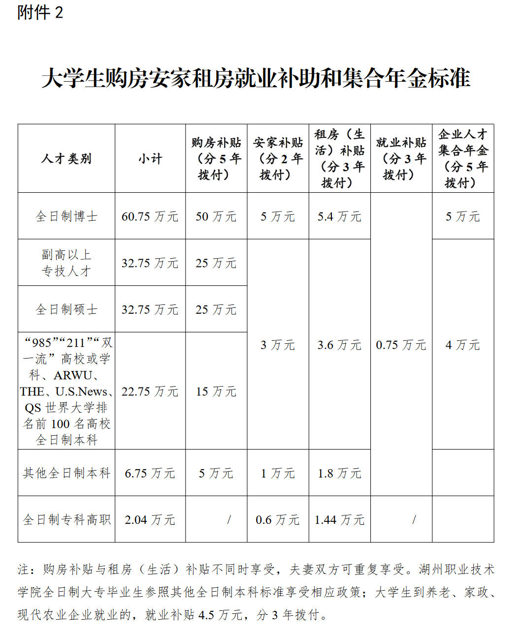 1687750581659054751.png 图片.png