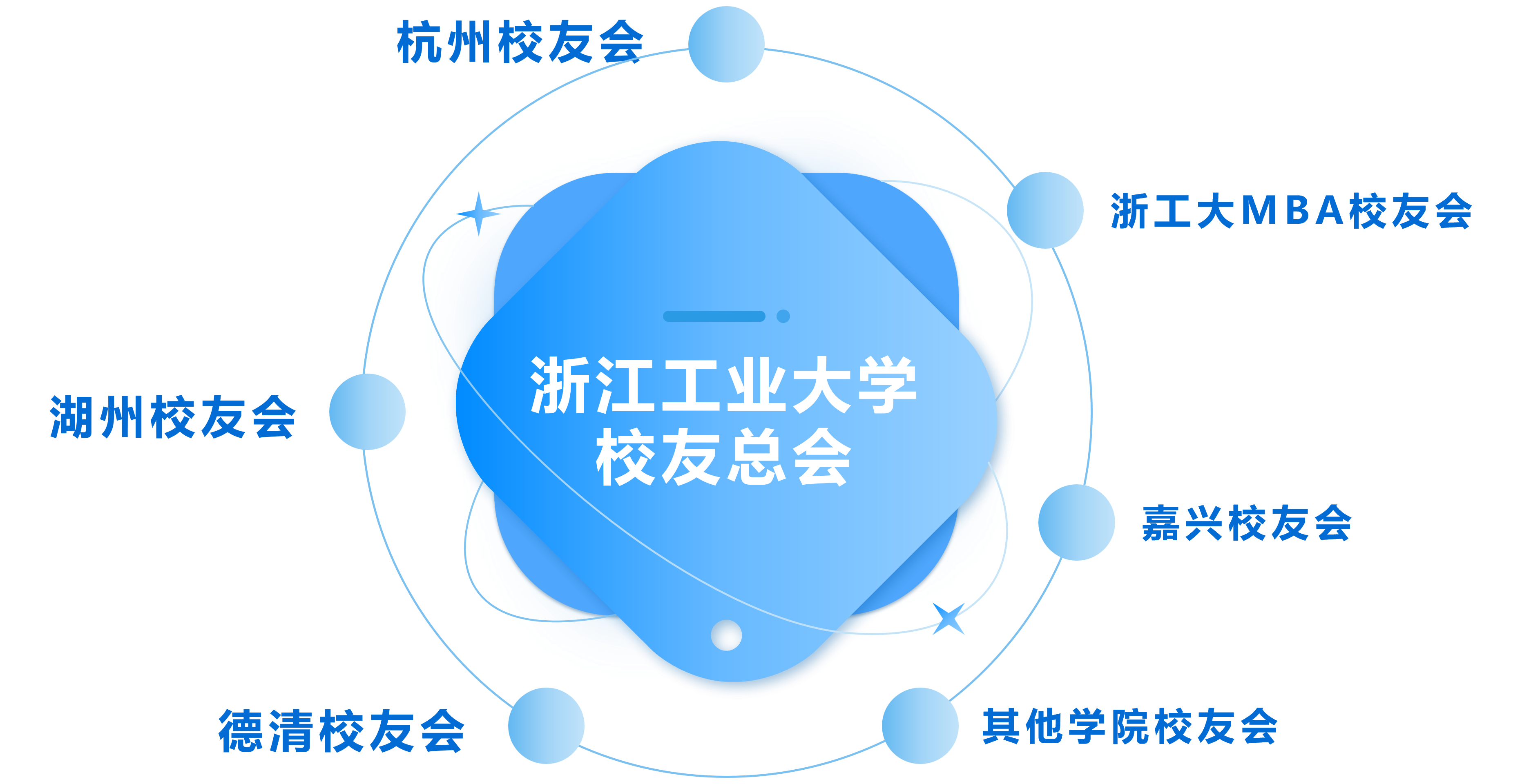 工大校友会.png